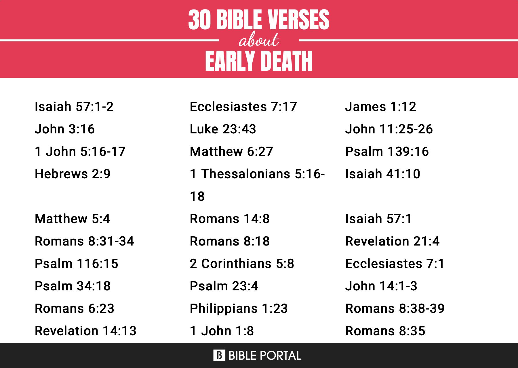 10 importantes versículos bíblicos sobre la muerte prematura