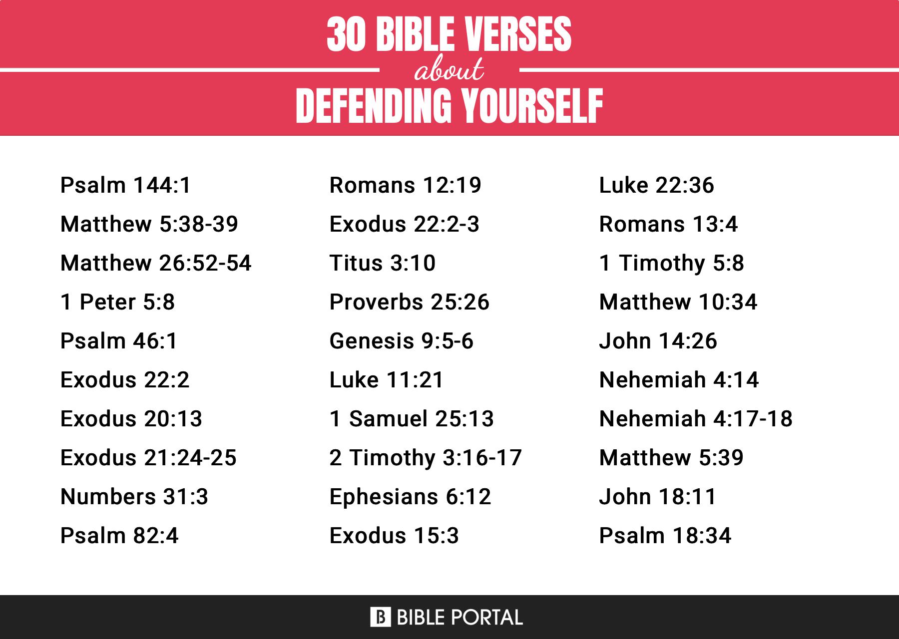 20 útiles versículos bíblicos sobre cómo defenderse
