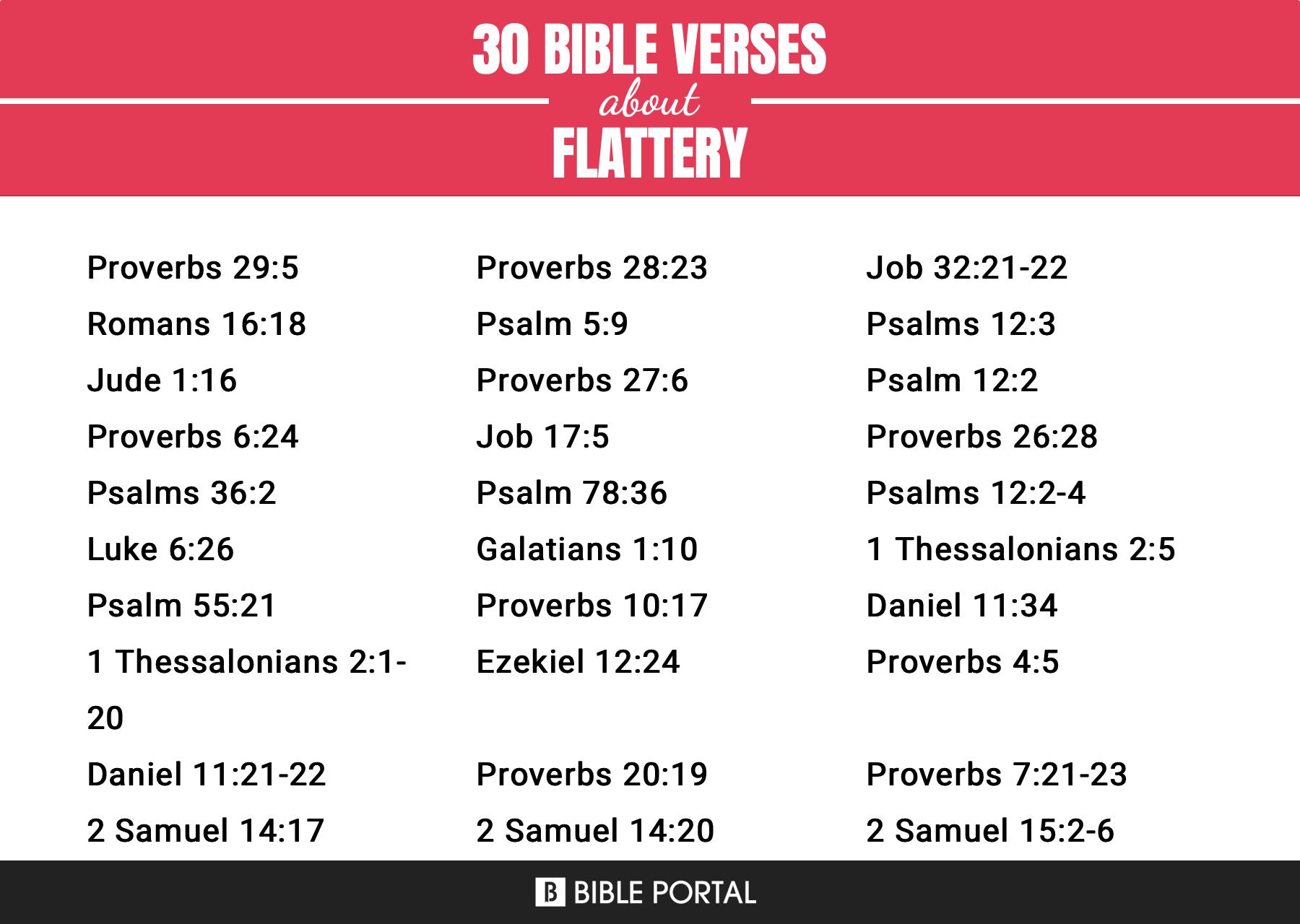 22 Ayat Alkitab Penting Ngeunaan Sanjungan