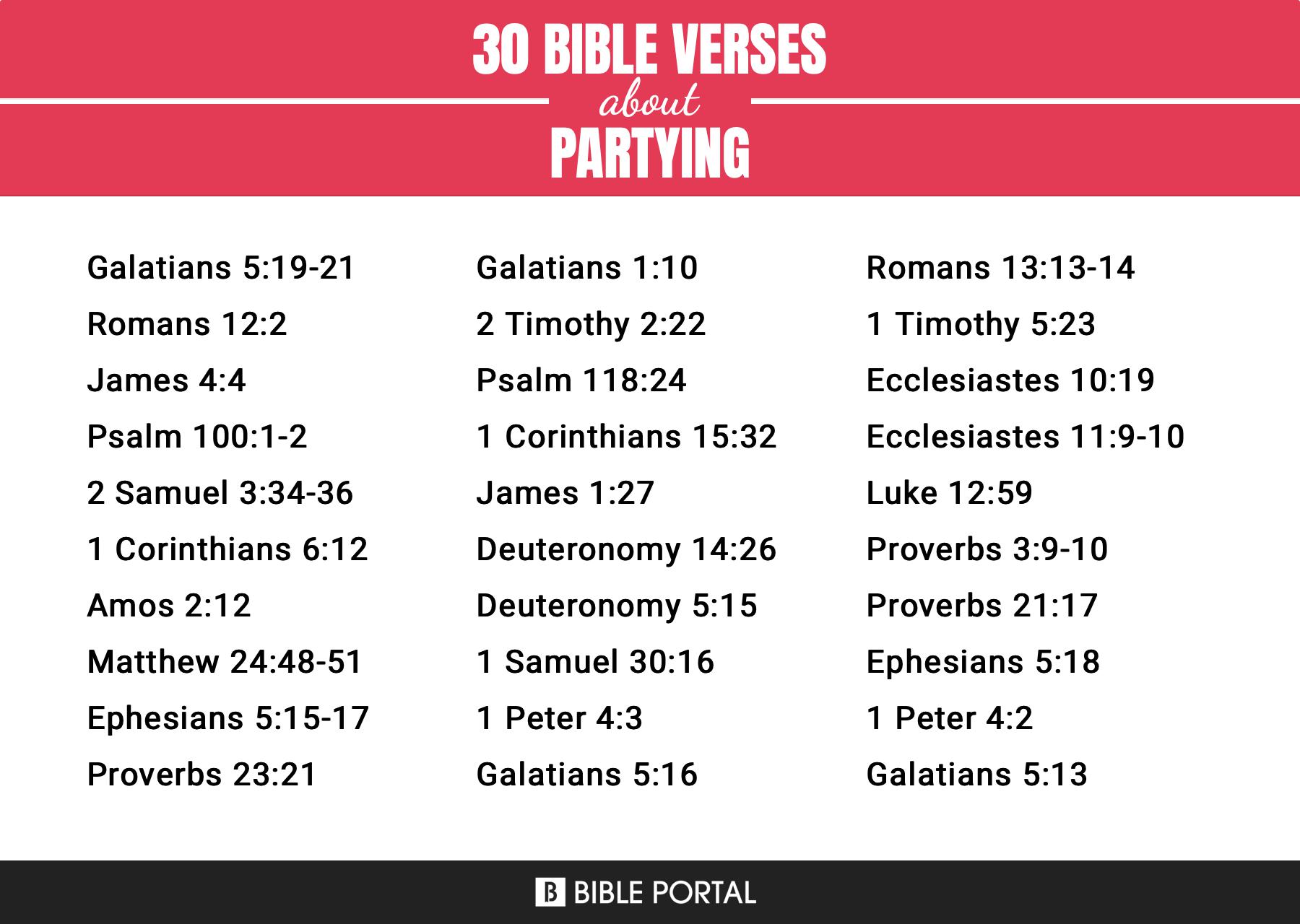 22 Bibliako bertso garrantzitsu parrandari buruz