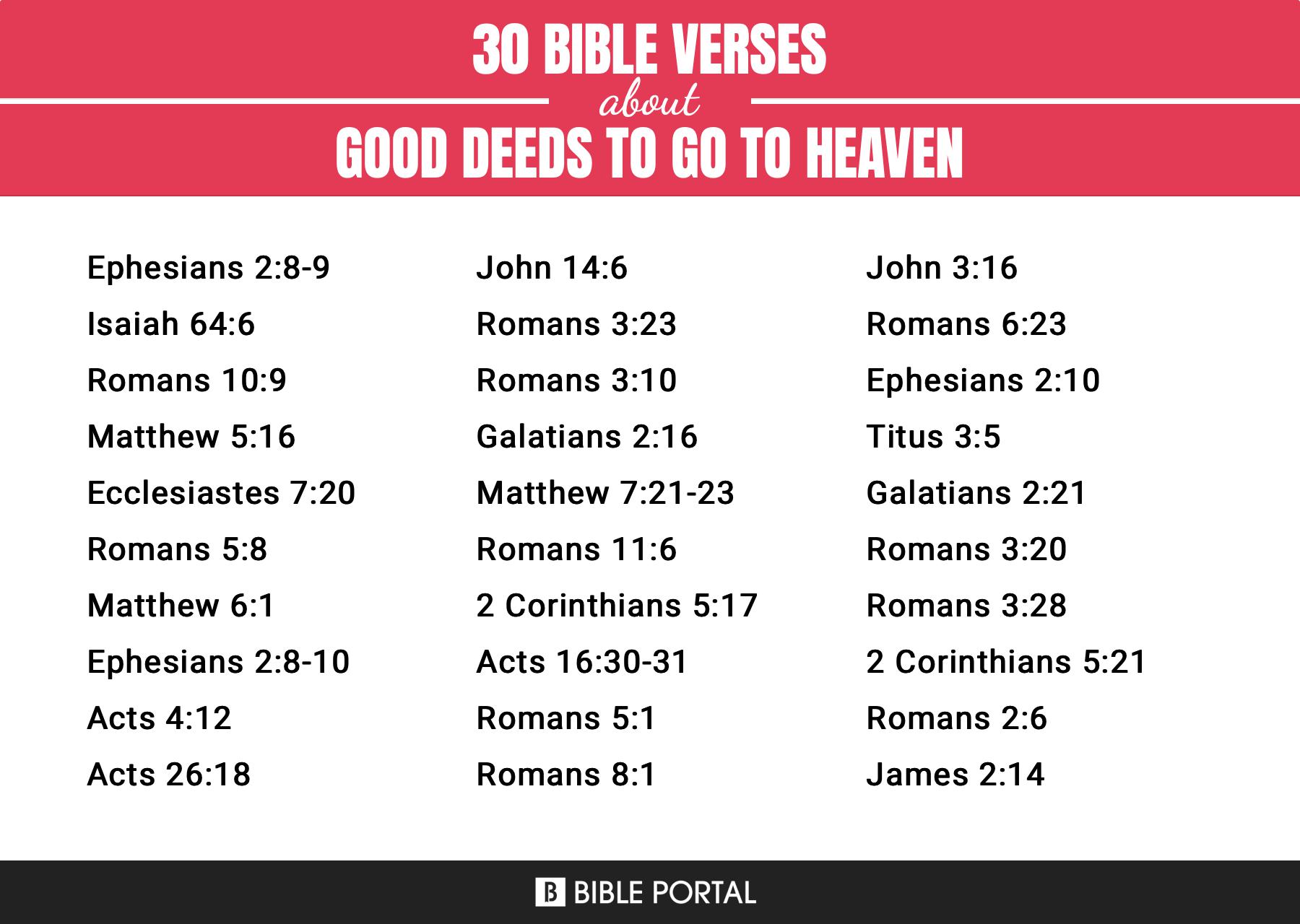 25 importantes versículos bíblicos sobre las buenas obras para ir al cielo
