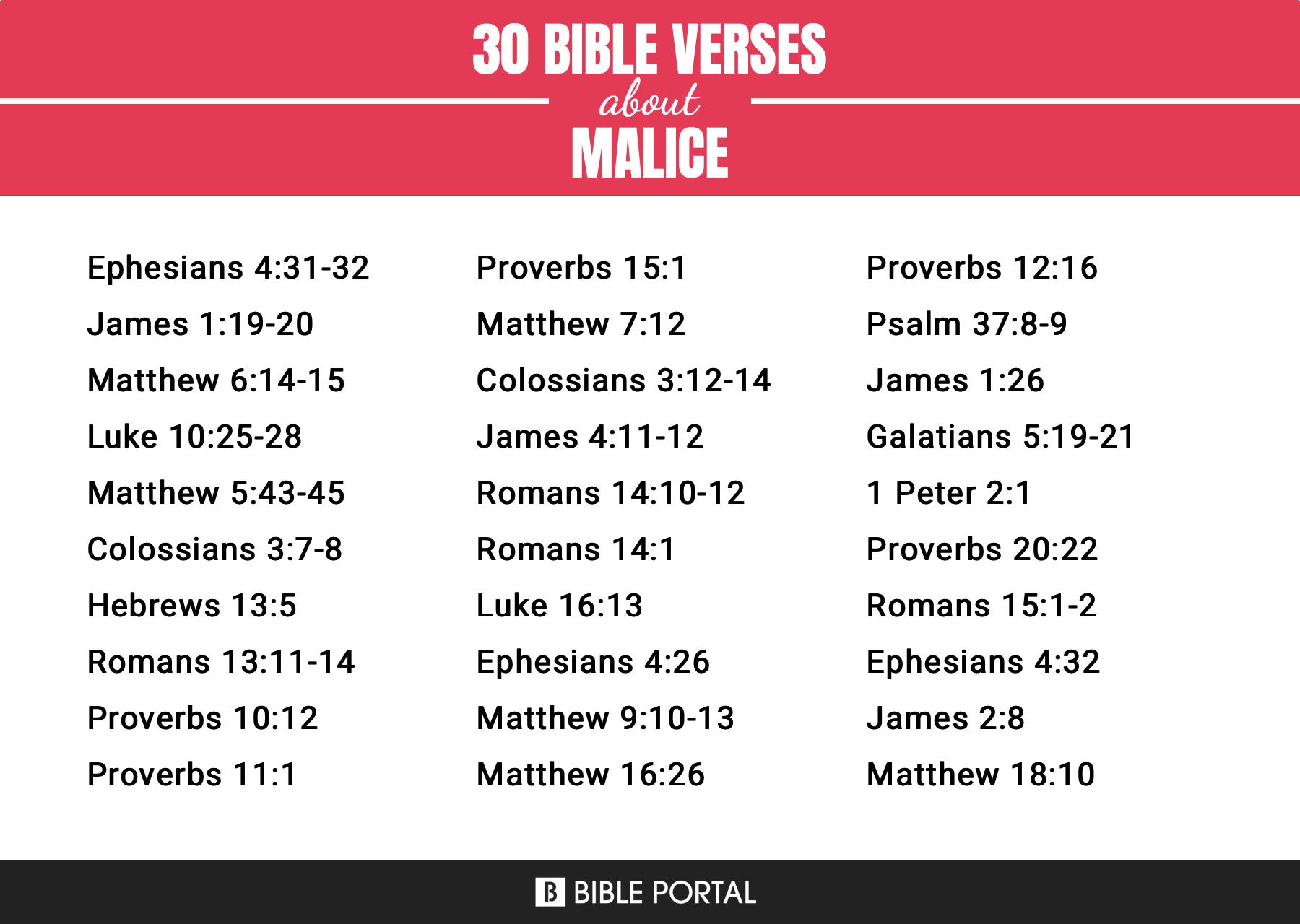 Gaiztakeriari buruzko Bibliako 25 bertso garrantzitsu