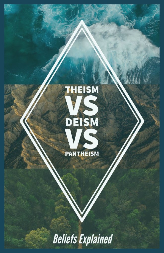 Theism Vs Deism Vs Pantheism: (ئېنىقلىما &amp; amp; ئېتىقاد)